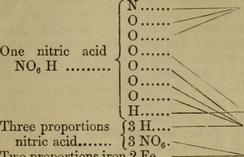 An illustration from A manual of the art of dyeing, 1853, leaf 181