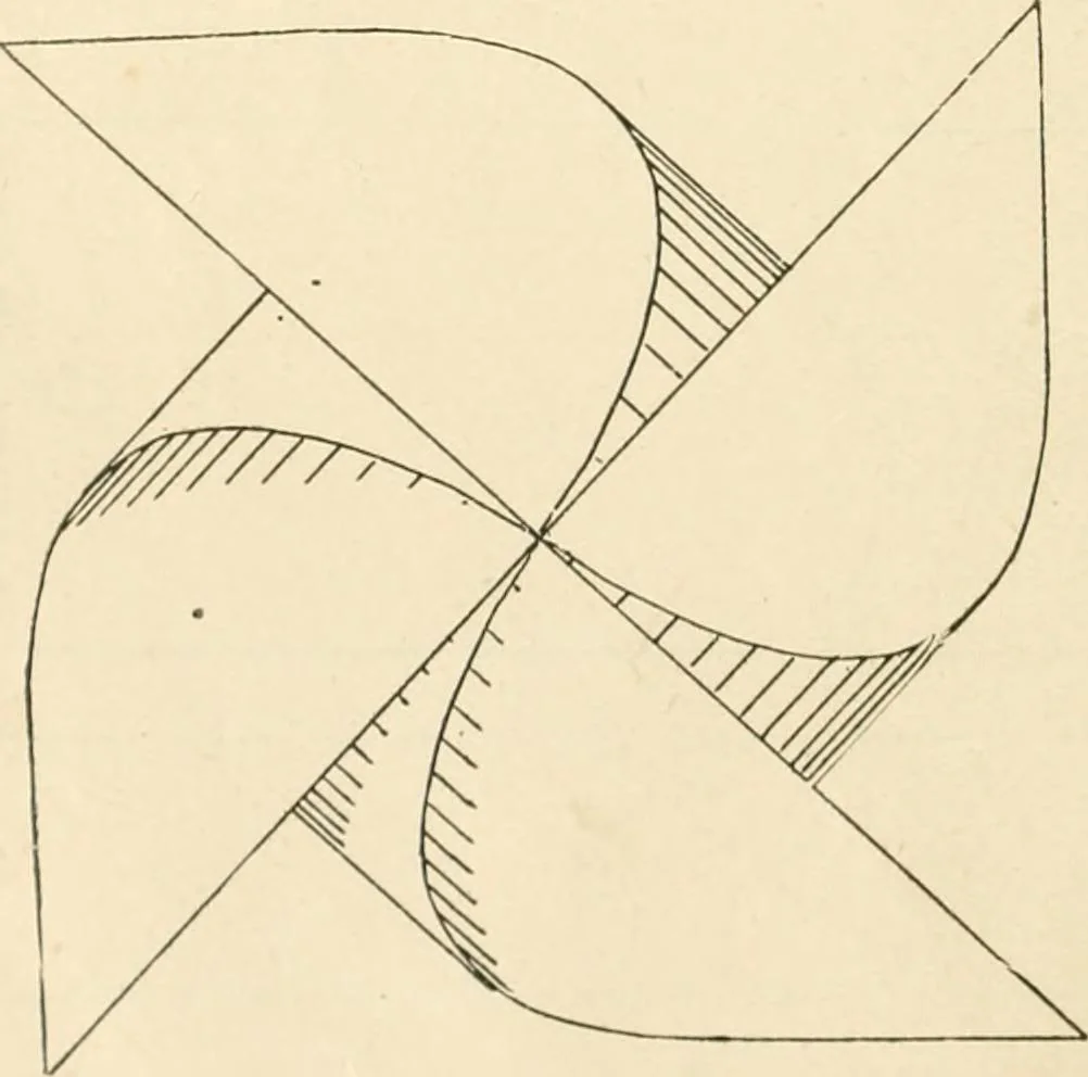 An illustration from Manual of cardboard construction for third, fourth, and fifth grades, 1902, leaf 21