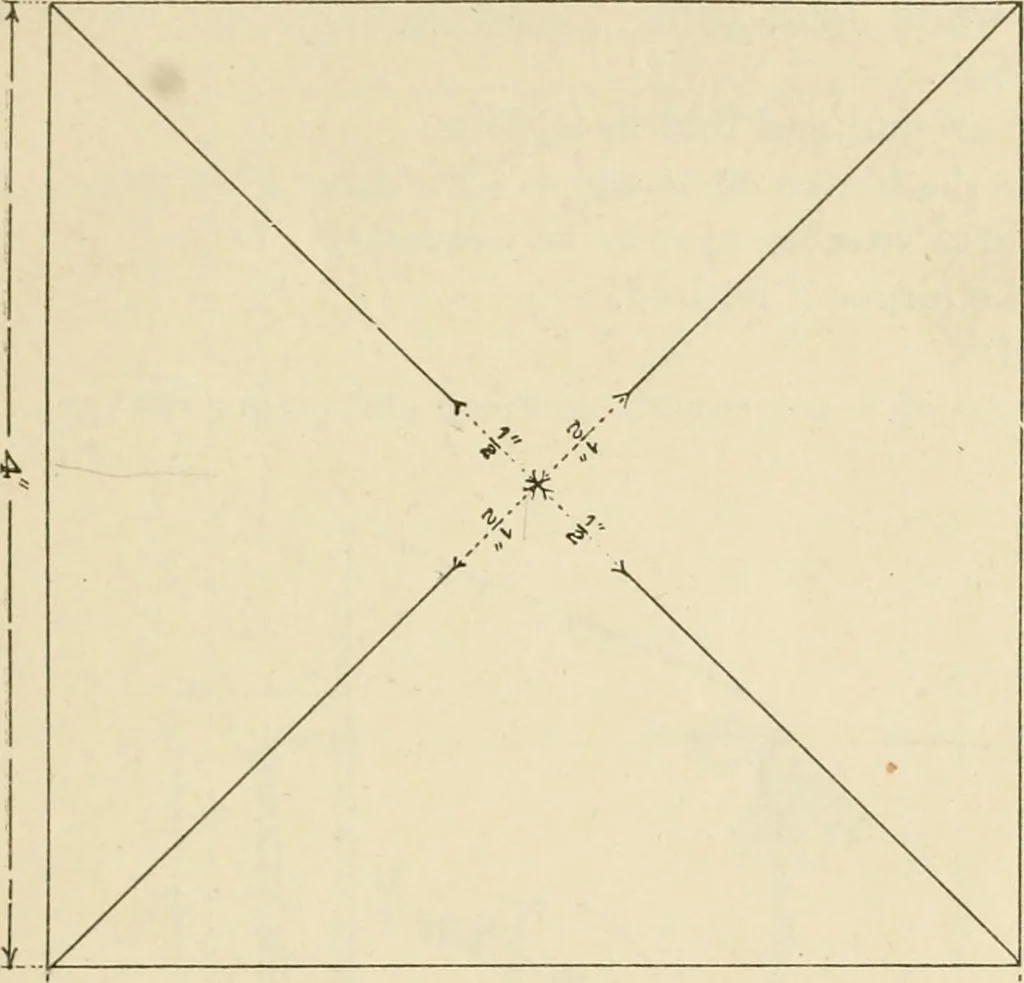 An illustration from Manual of cardboard construction for third, fourth, and fifth grades, 1902, leaf 22