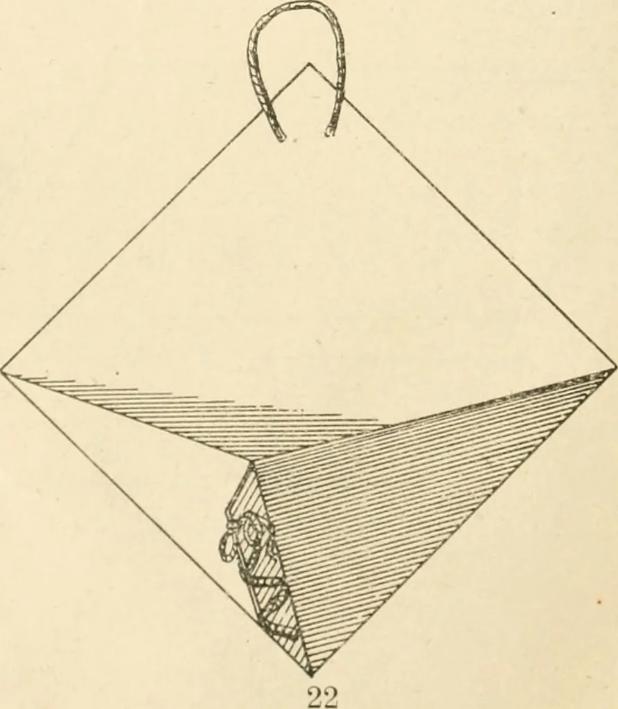 An illustration from Manual of cardboard construction for third, fourth, and fifth grades, 1902, leaf 27