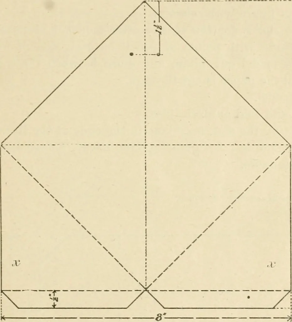 An illustration from Manual of cardboard construction for third, fourth, and fifth grades, 1902, leaf 28