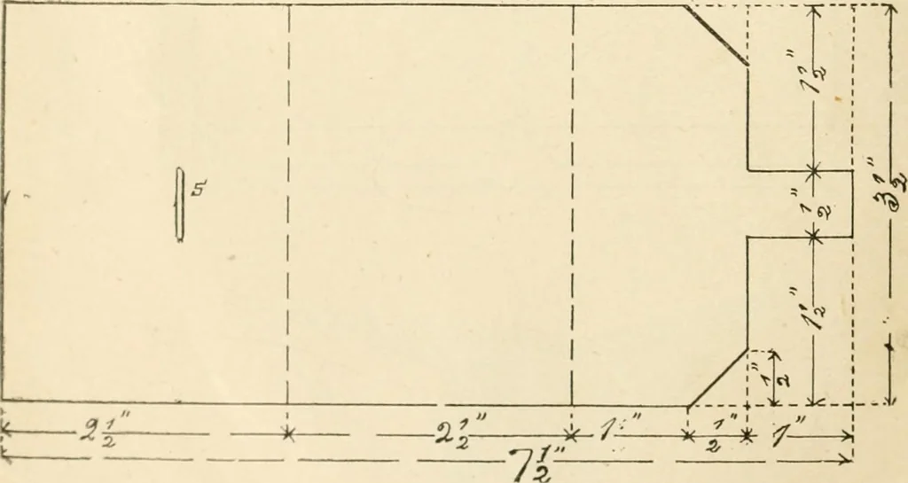 An illustration from Manual of cardboard construction for third, fourth, and fifth grades, 1902, leaf 29