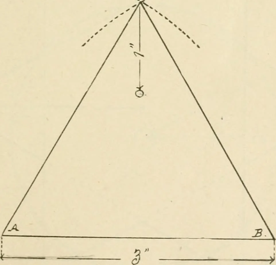 An illustration from Manual of cardboard construction for third, fourth, and fifth grades, 1902, leaf 34
