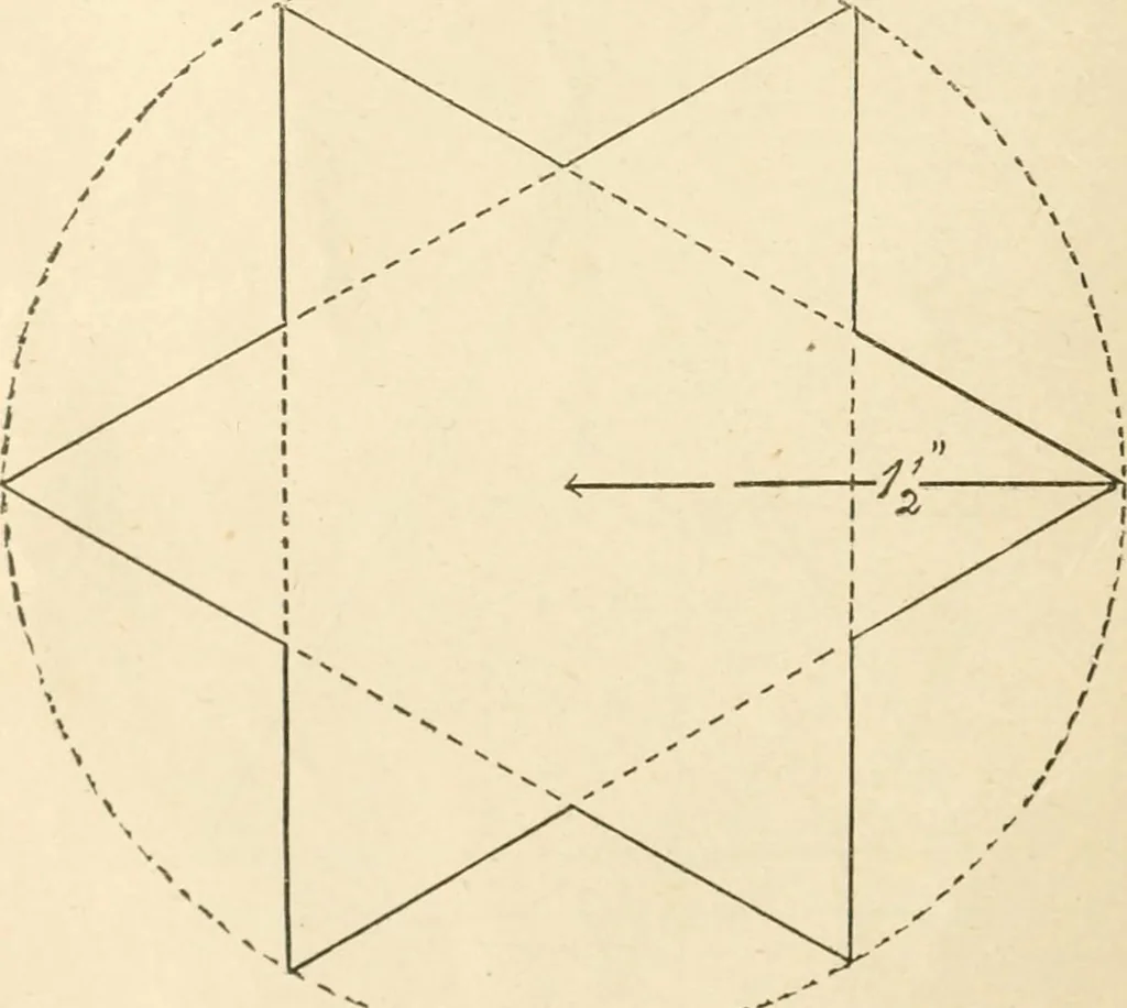 An illustration from Manual of cardboard construction for third, fourth, and fifth grades, 1902, leaf 35