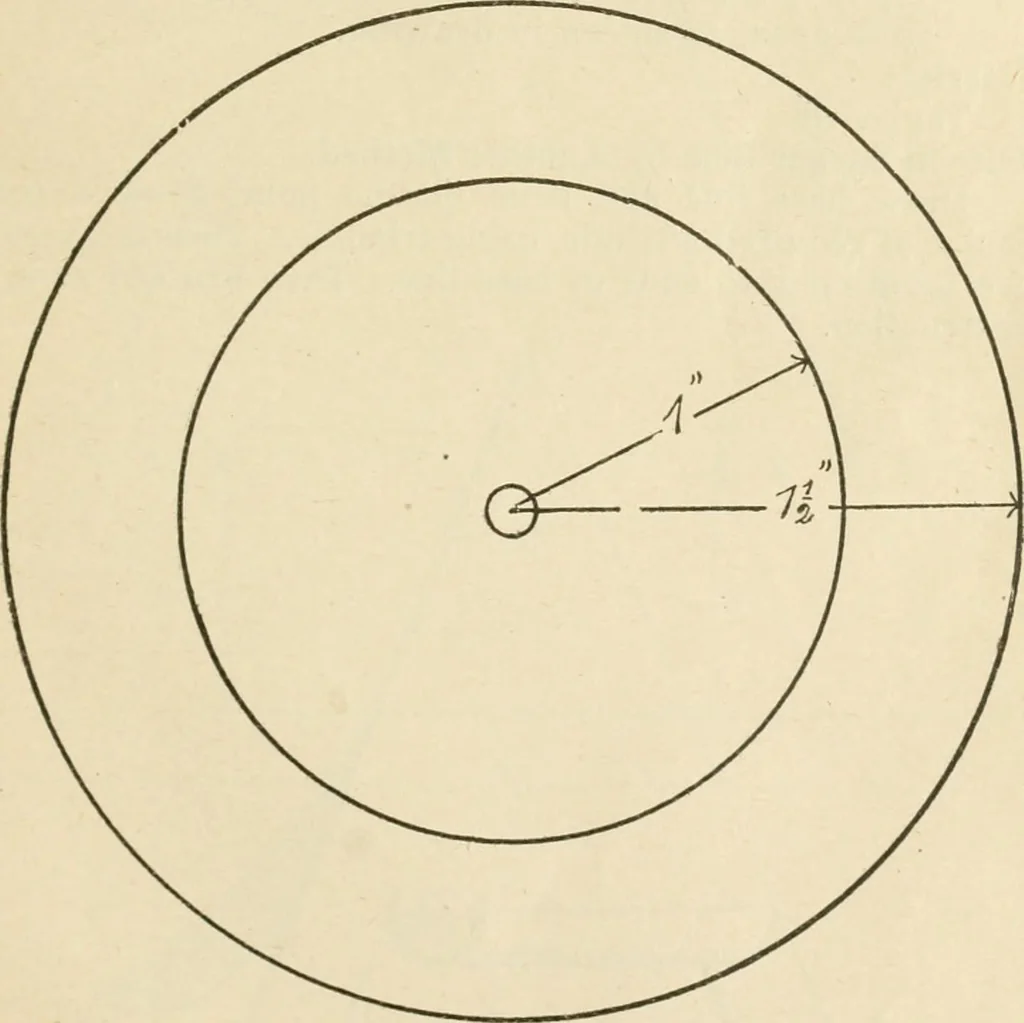 An illustration from Manual of cardboard construction for third, fourth, and fifth grades, 1902, leaf 36