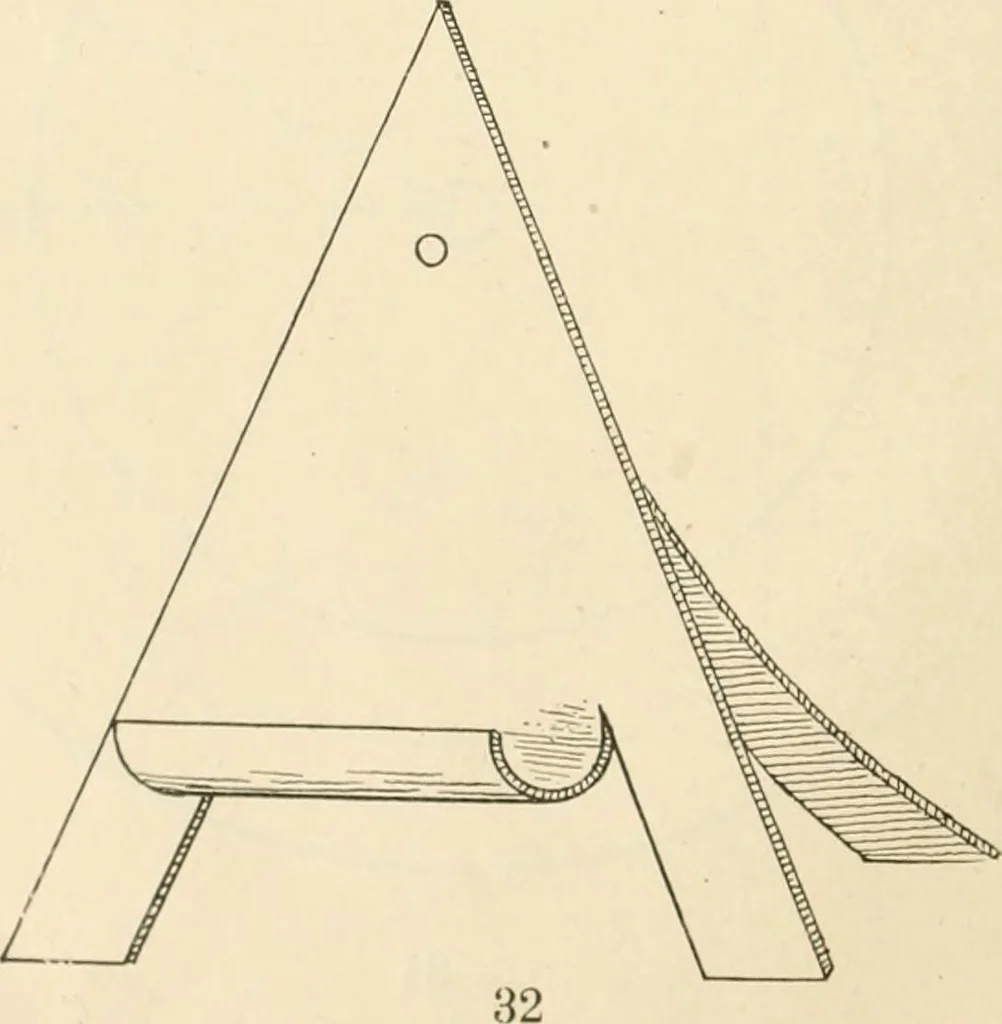 An illustration from Manual of cardboard construction for third, fourth, and fifth grades, 1902, leaf 37