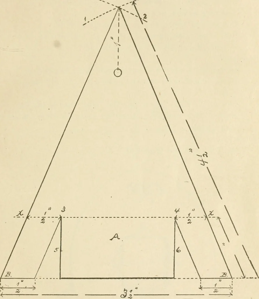 An illustration from Manual of cardboard construction for third, fourth, and fifth grades, 1902, leaf 38