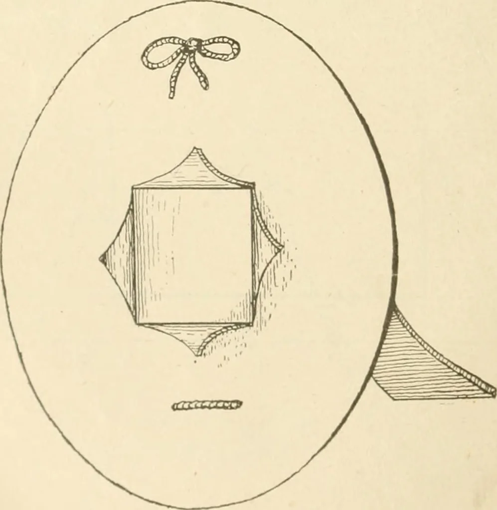 An illustration from Manual of cardboard construction for third, fourth, and fifth grades, 1902, leaf 39