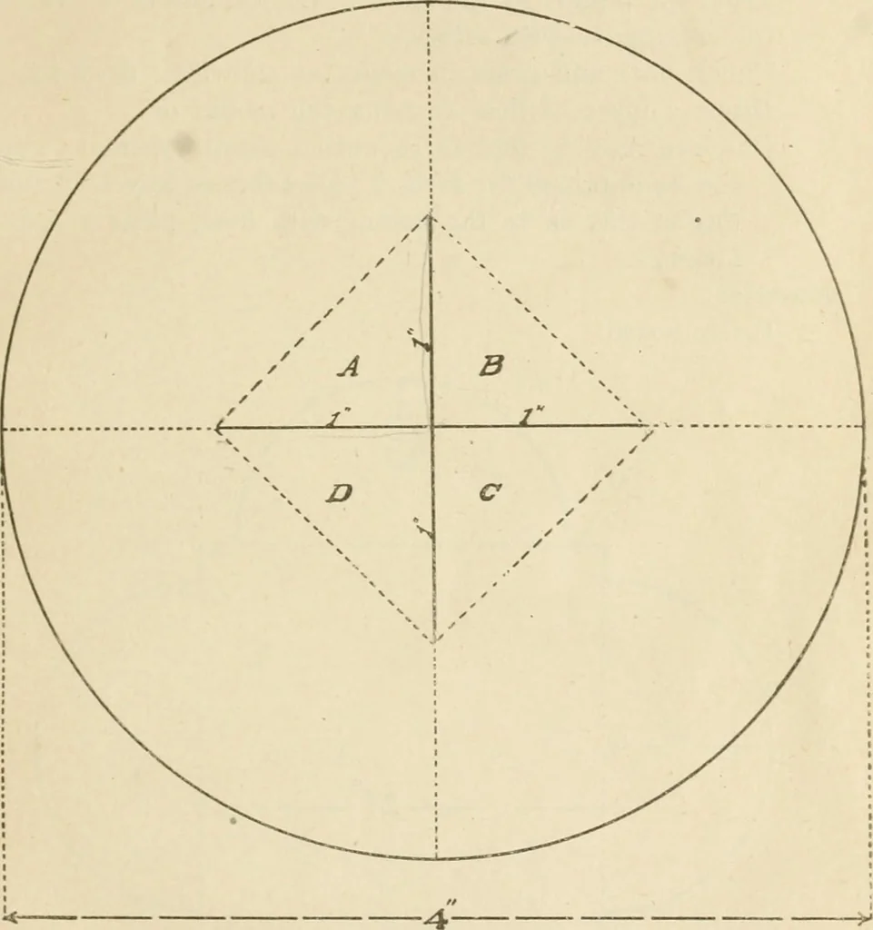An illustration from Manual of cardboard construction for third, fourth, and fifth grades, 1902, leaf 40