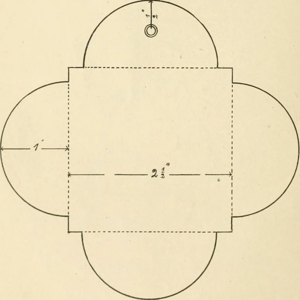 An illustration from Manual of cardboard construction for third, fourth, and fifth grades, 1902, leaf 41