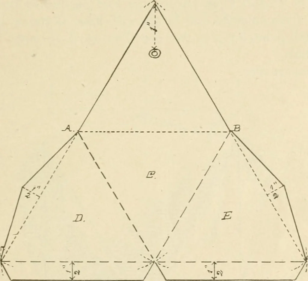 An illustration from Manual of cardboard construction for third, fourth, and fifth grades, 1902, leaf 44