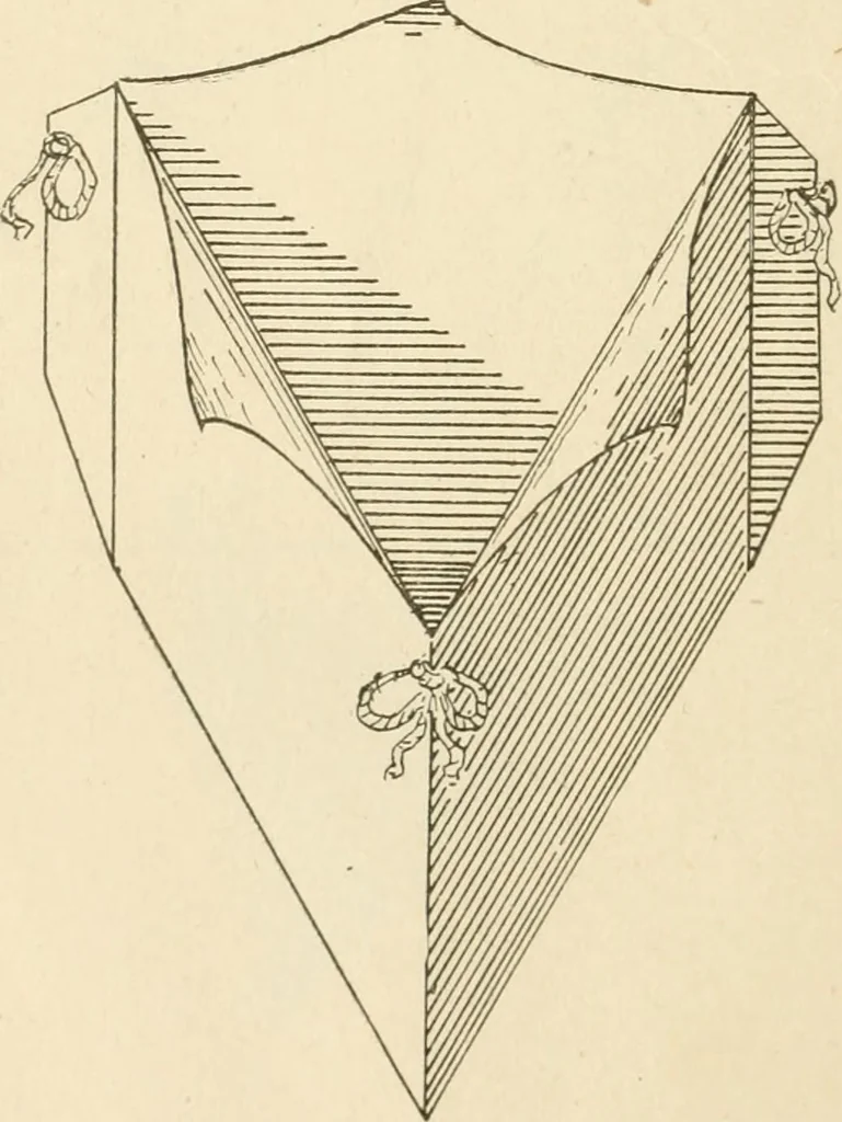 An illustration from Manual of cardboard construction for third, fourth, and fifth grades, 1902, leaf 45