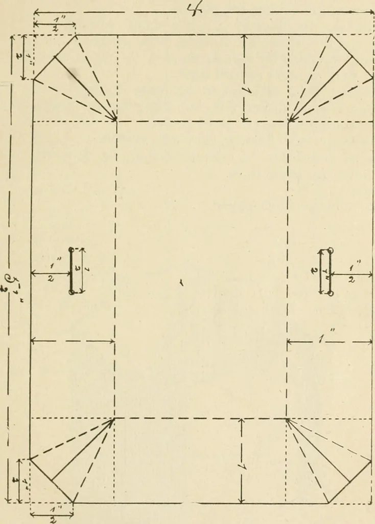 An illustration from Manual of cardboard construction for third, fourth, and fifth grades, 1902, leaf 52