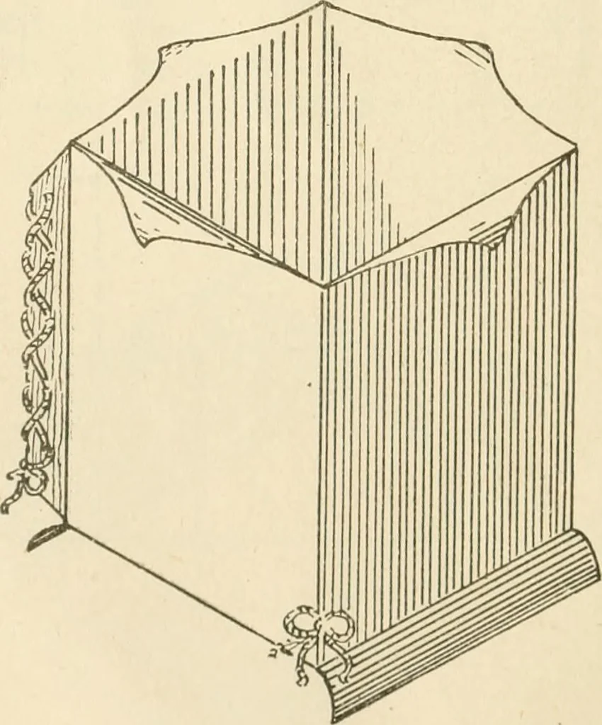 An illustration from Manual of cardboard construction for third, fourth, and fifth grades, 1902, leaf 53