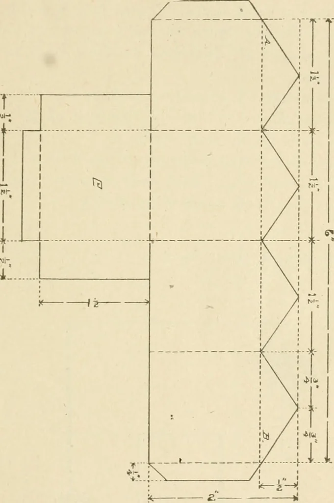 An illustration from Manual of cardboard construction for third, fourth, and fifth grades, 1902, leaf 54