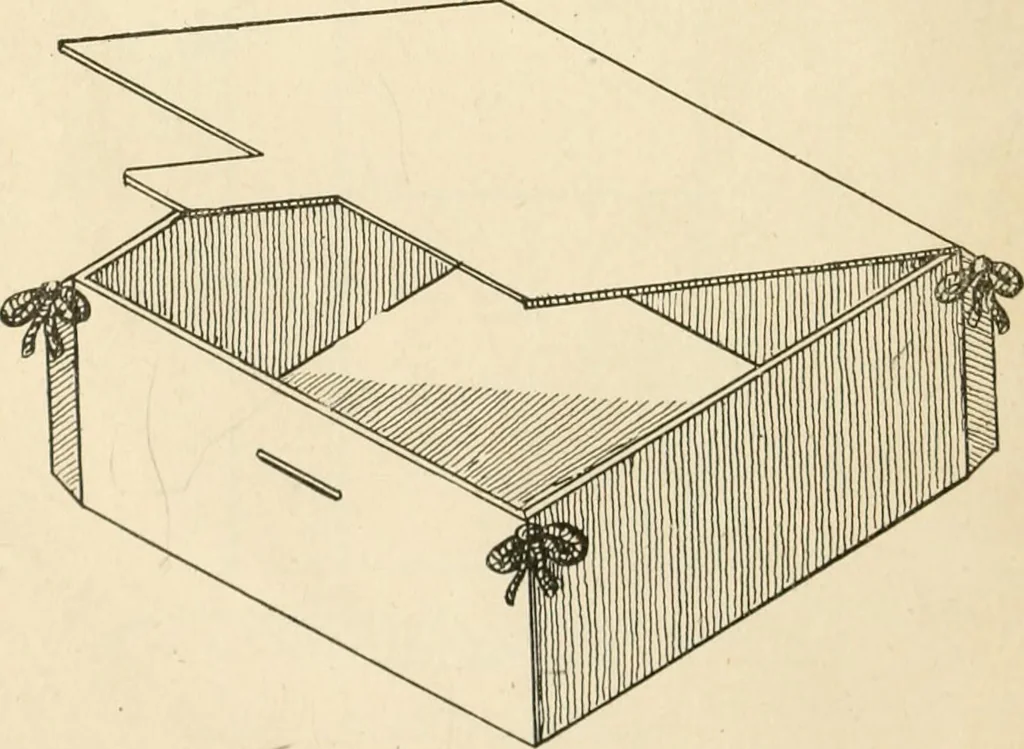 An illustration from Manual of cardboard construction for third, fourth, and fifth grades, 1902, leaf 57