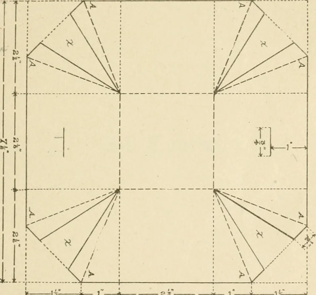 An illustration from Manual of cardboard construction for third, fourth, and fifth grades, 1902, leaf 62