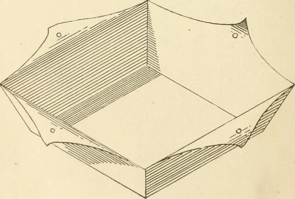 An illustration from Manual of cardboard construction for third, fourth, and fifth grades, 1902, leaf 69