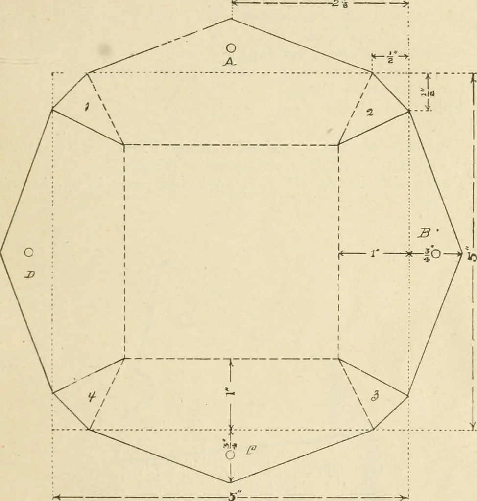 An illustration from Manual of cardboard construction for third, fourth, and fifth grades, 1902, leaf 70