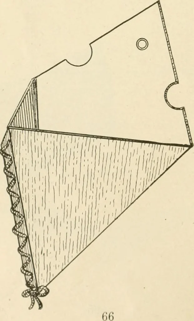 An illustration from Manual of cardboard construction for third, fourth, and fifth grades, 1902, leaf 71