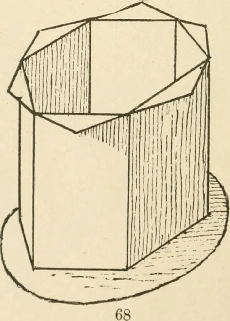 An illustration from Manual of cardboard construction for third, fourth, and fifth grades, 1902, leaf 73