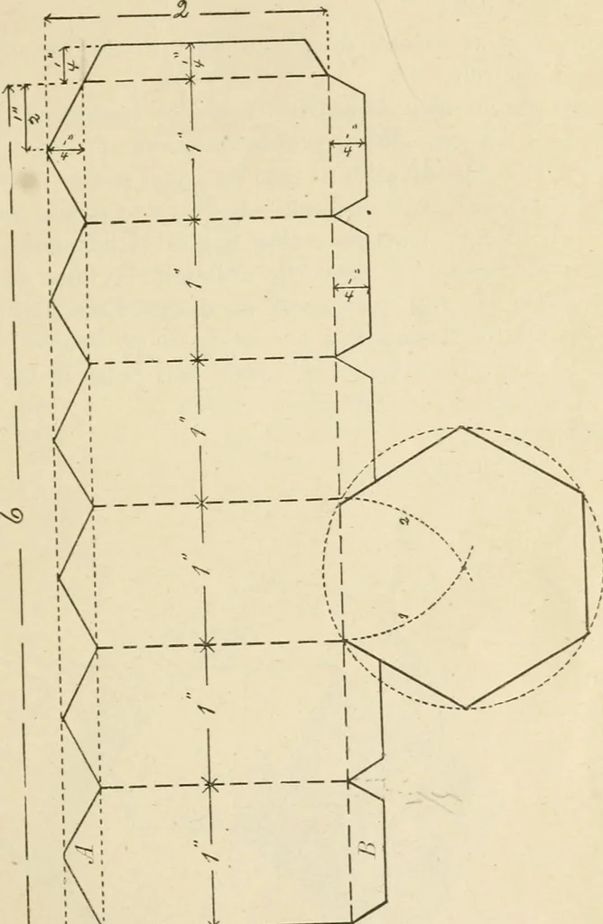 An illustration from Manual of cardboard construction for third, fourth, and fifth grades, 1902, leaf 74
