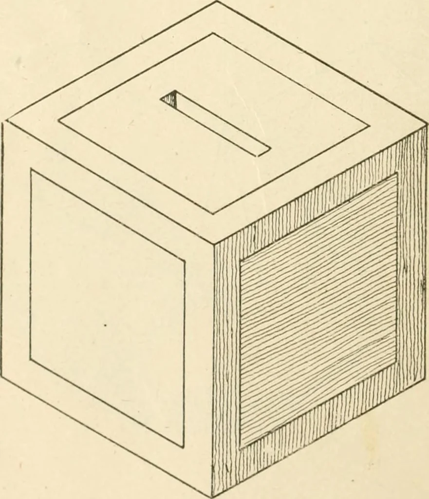 An illustration from Manual of cardboard construction for third, fourth, and fifth grades, 1902, leaf 77