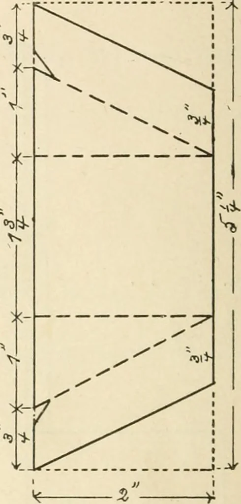 An illustration from Manual of cardboard construction for third, fourth, and fifth grades, 1902, leaf 79