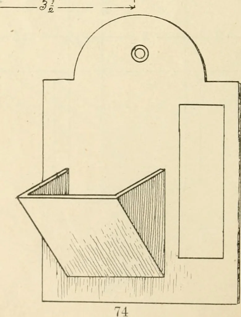 An illustration from Manual of cardboard construction for third, fourth, and fifth grades, 1902, leaf 79