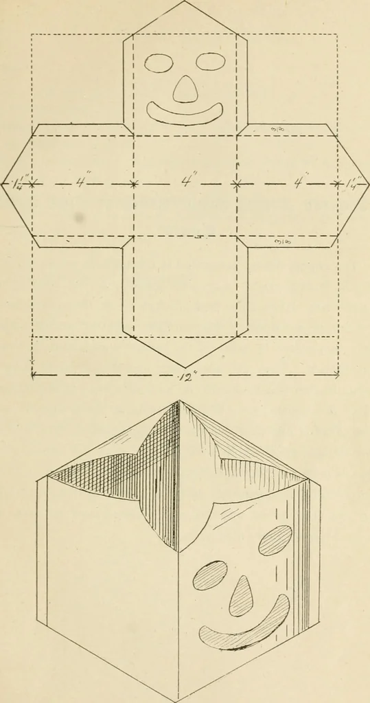 An illustration from Manual of cardboard construction for third, fourth, and fifth grades, 1902, leaf 80