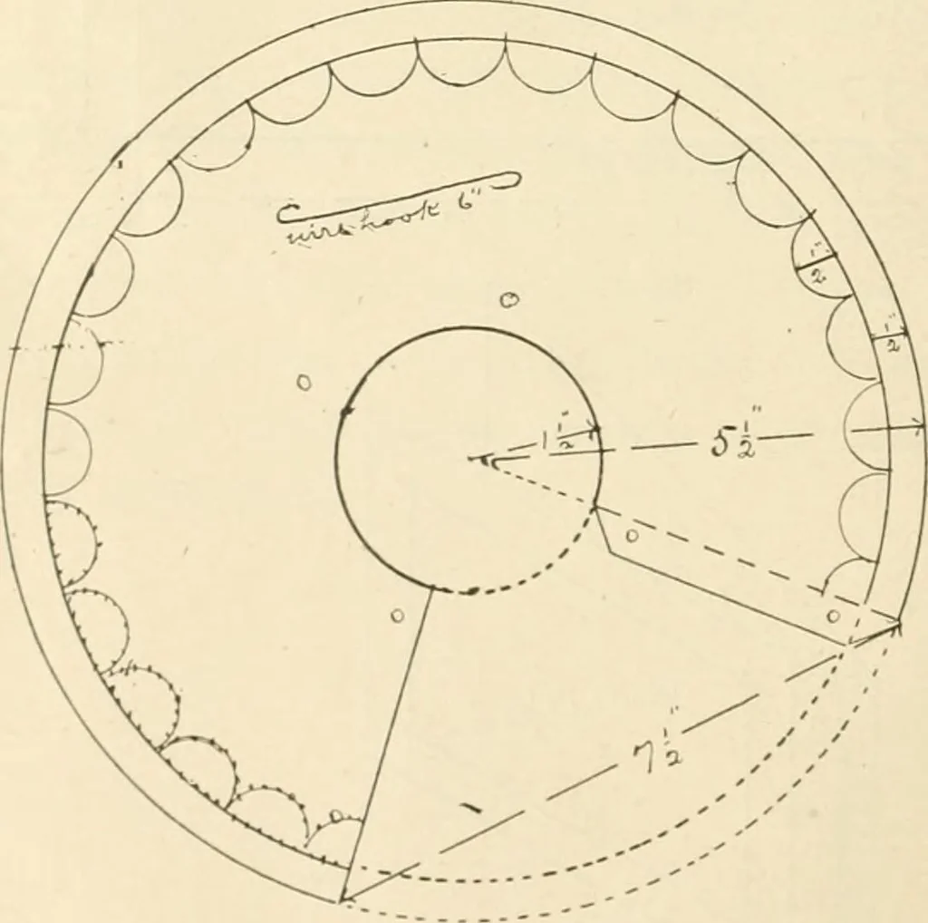 An illustration from Manual of cardboard construction for third, fourth, and fifth grades, 1902, leaf 83