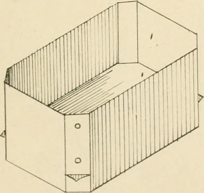 An illustration from Manual of cardboard construction for third, fourth, and fifth grades, 1902, leaf 84