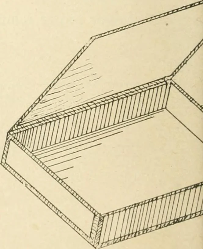 An illustration from Manual of cardboard construction for third, fourth, and fifth grades, 1902, leaf 85