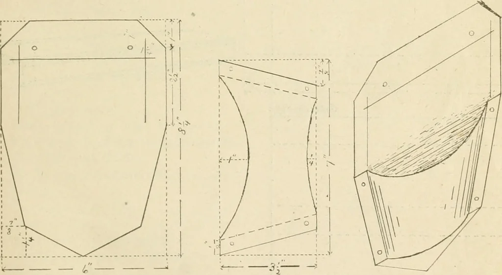 An illustration from Manual of cardboard construction for third, fourth, and fifth grades, 1902, leaf 86