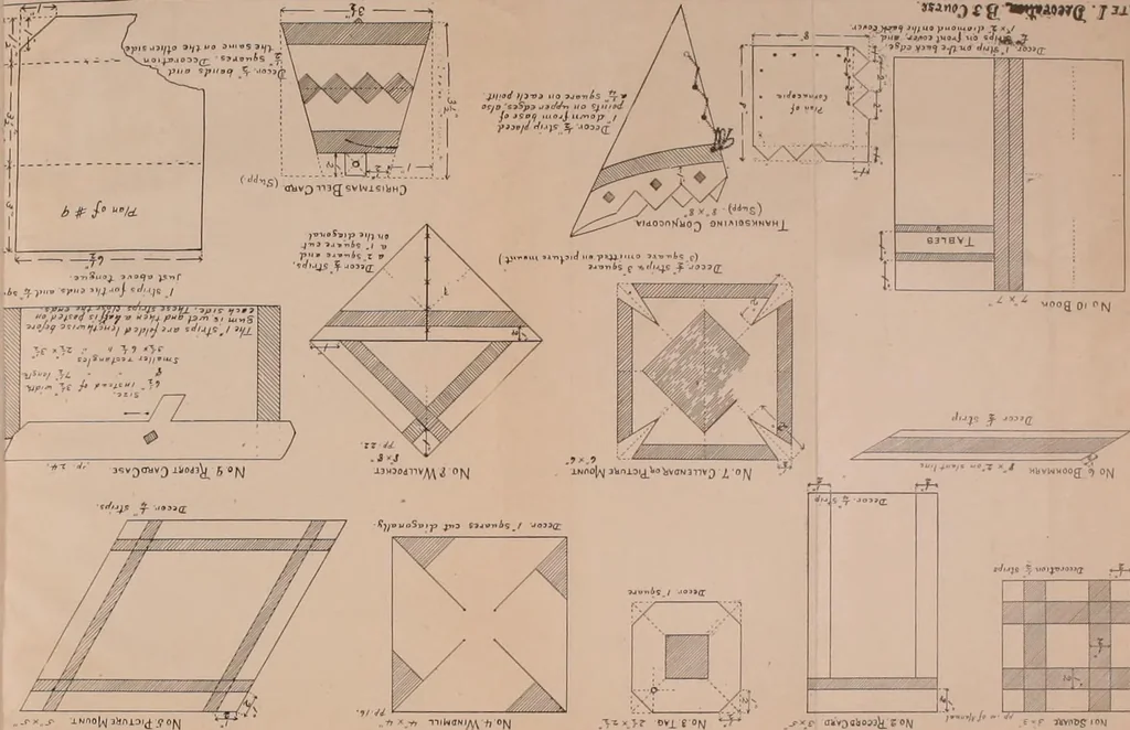 An illustration from Manual of cardboard construction for third, fourth, and fifth grades, 1902, leaf 91