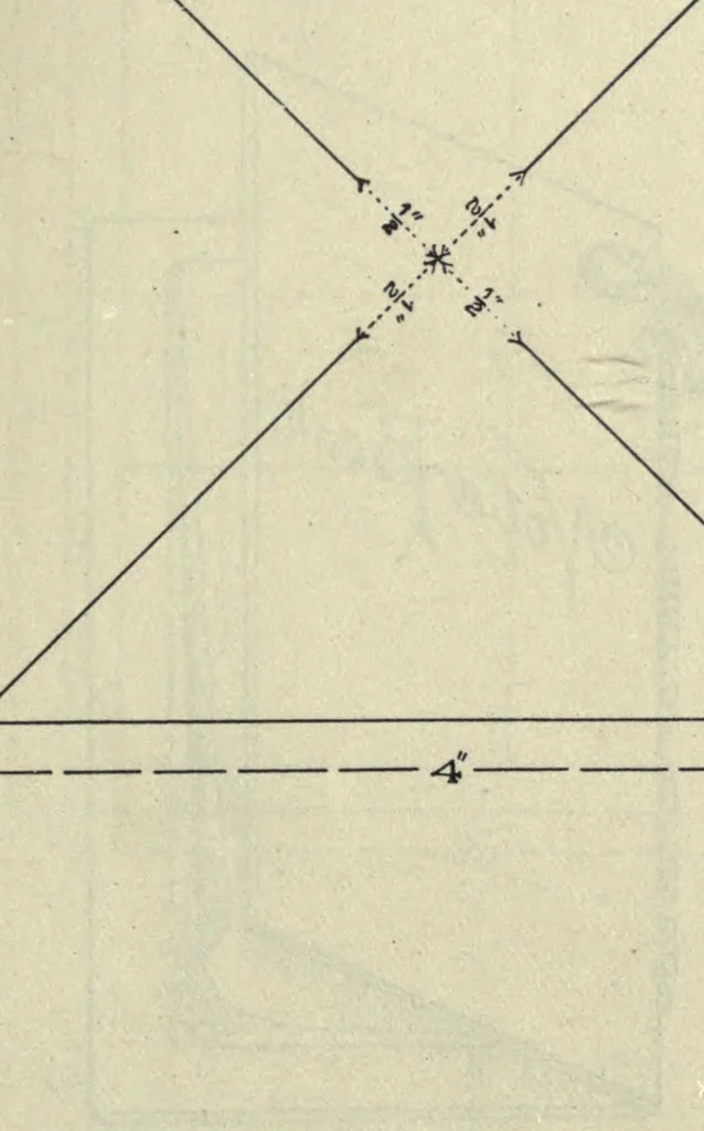 An illustration from Manual of cardboard construction for third and fourth grades, 1902, leaf 19