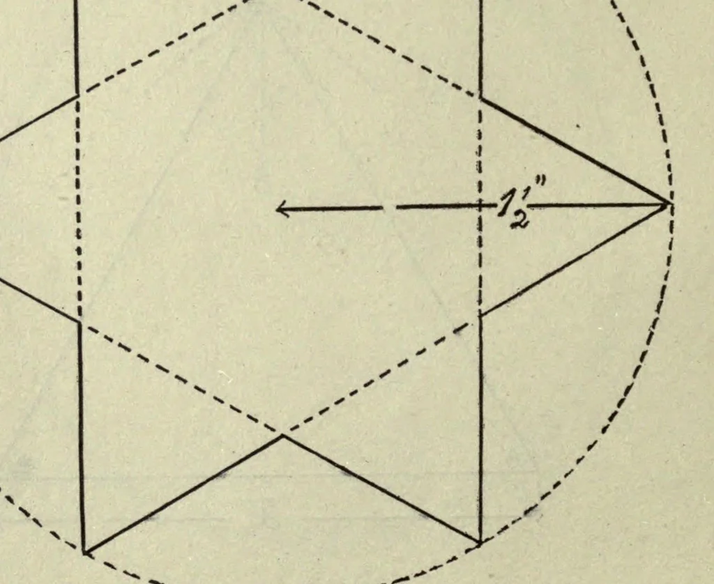 An illustration from Manual of cardboard construction for third and fourth grades, 1902, leaf 32