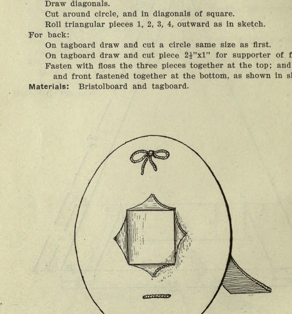 An illustration from Manual of cardboard construction for third and fourth grades, 1902, leaf 36