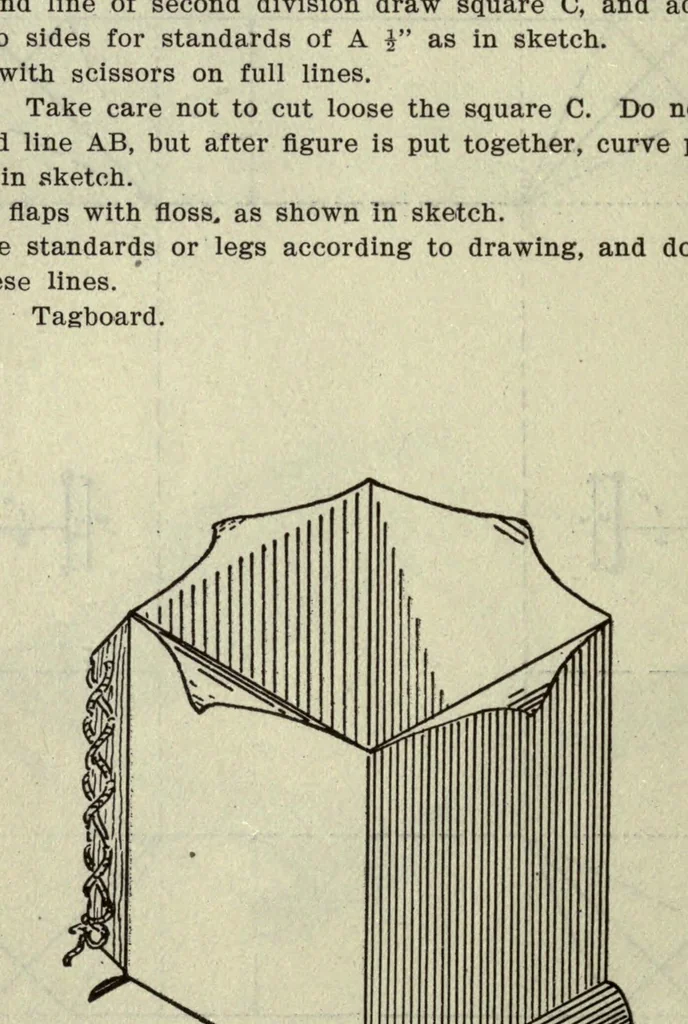 An illustration from Manual of cardboard construction for third and fourth grades, 1902, leaf 50