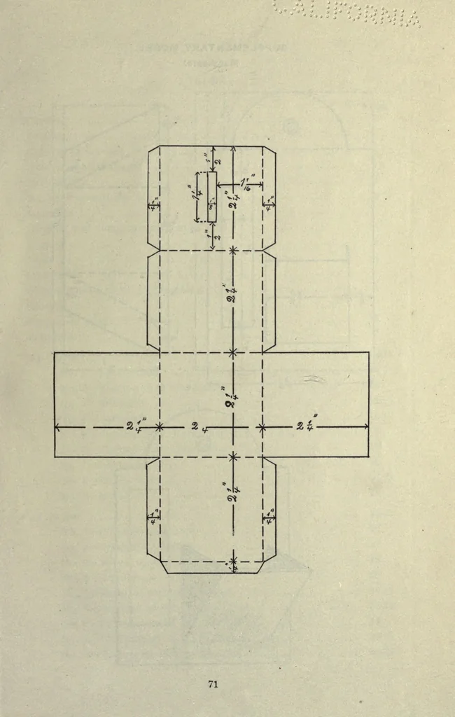 An illustration from Manual of cardboard construction for third and fourth grades, 1902, leaf 75