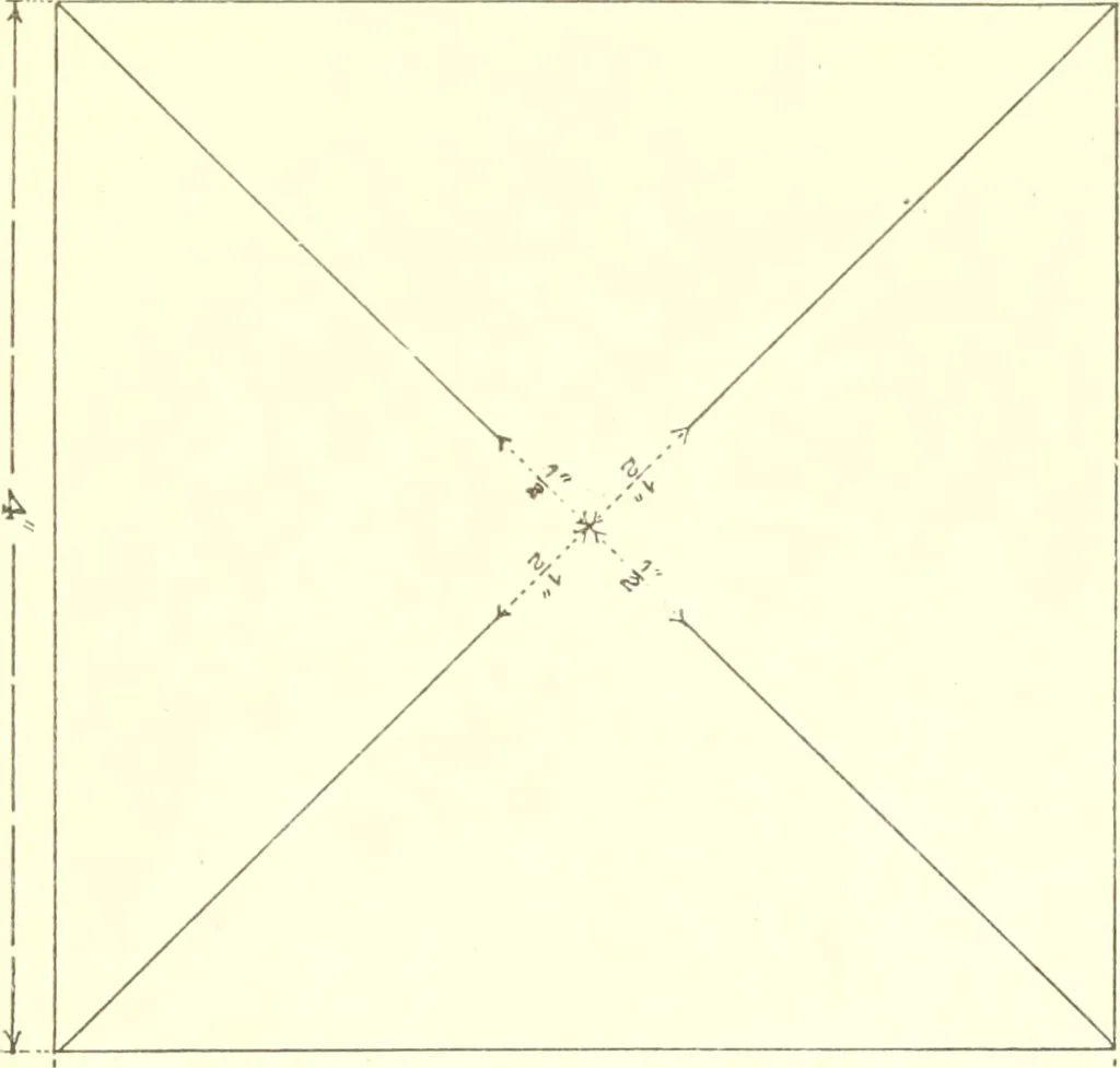 An illustration from Manual of cardboard construction for third and fourth grades, 1902, leaf 18