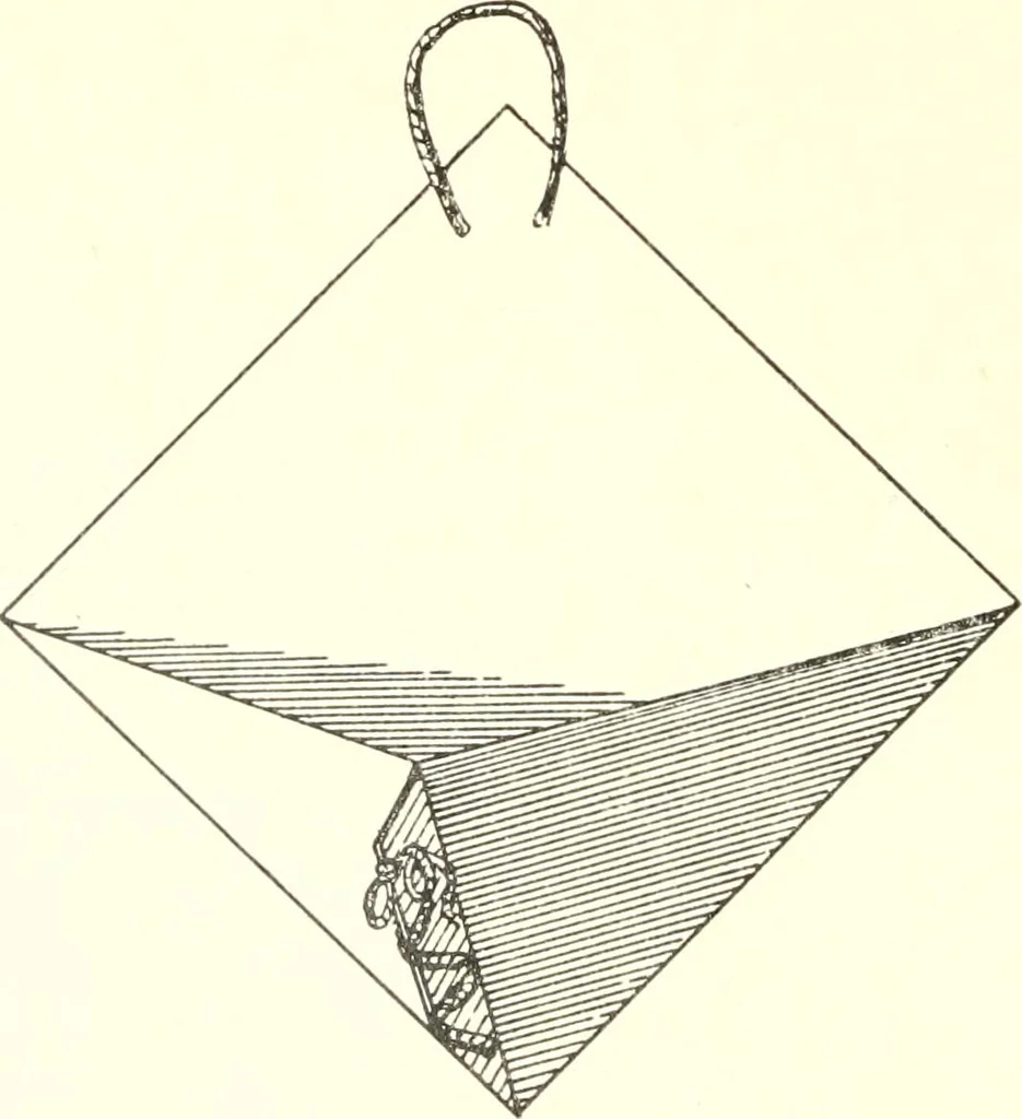 An illustration from Manual of cardboard construction for third and fourth grades, 1902, leaf 23