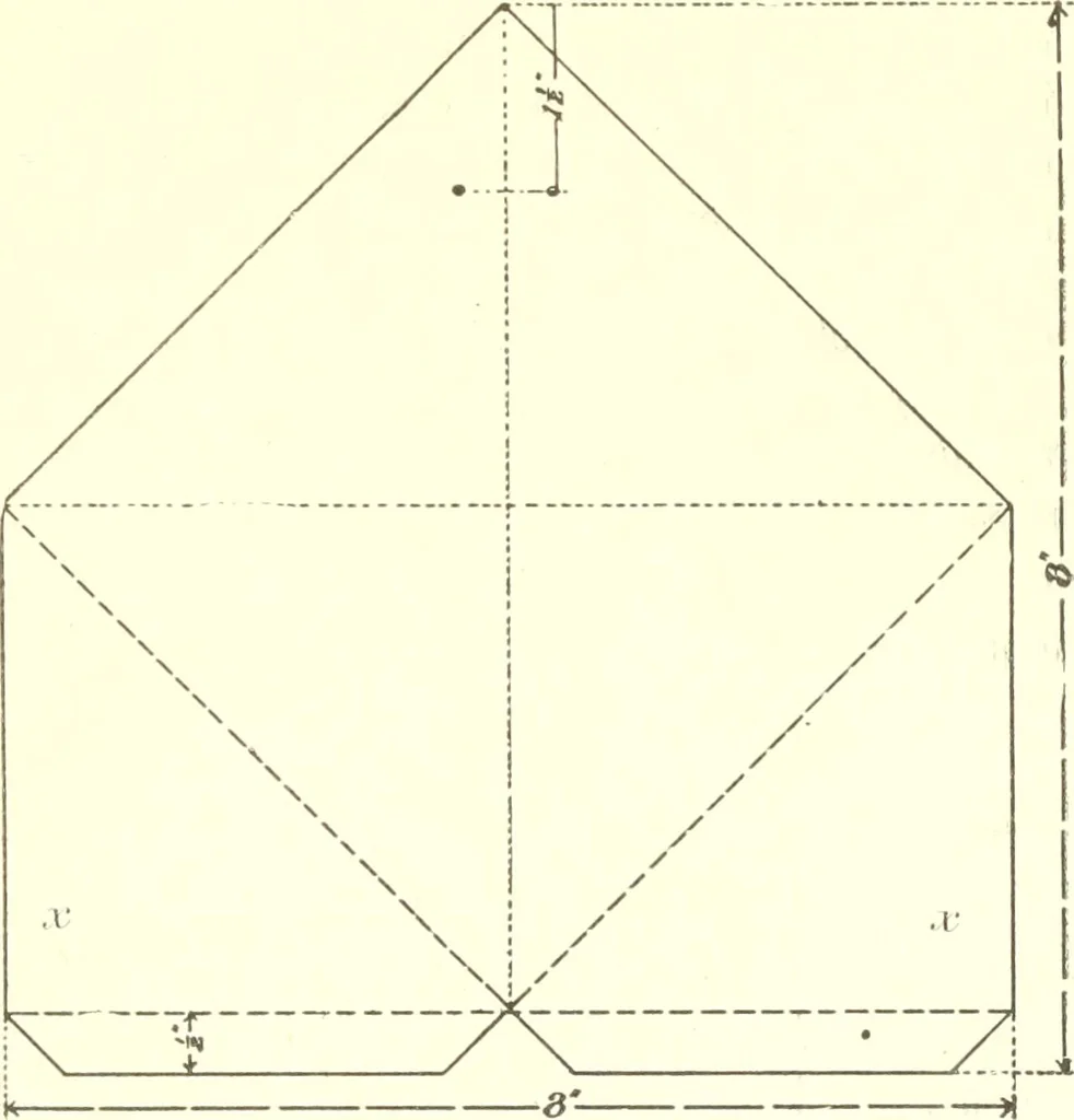 An illustration from Manual of cardboard construction for third and fourth grades, 1902, leaf 24