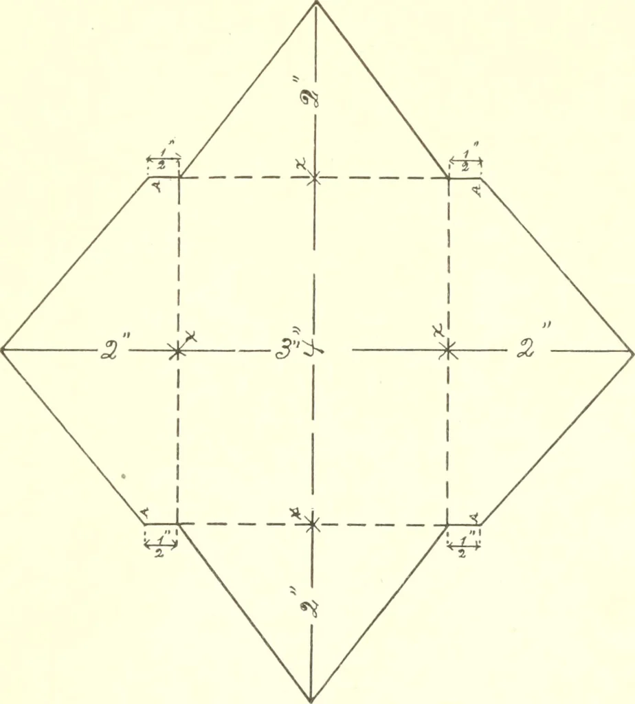 An illustration from Manual of cardboard construction for third and fourth grades, 1902, leaf 26
