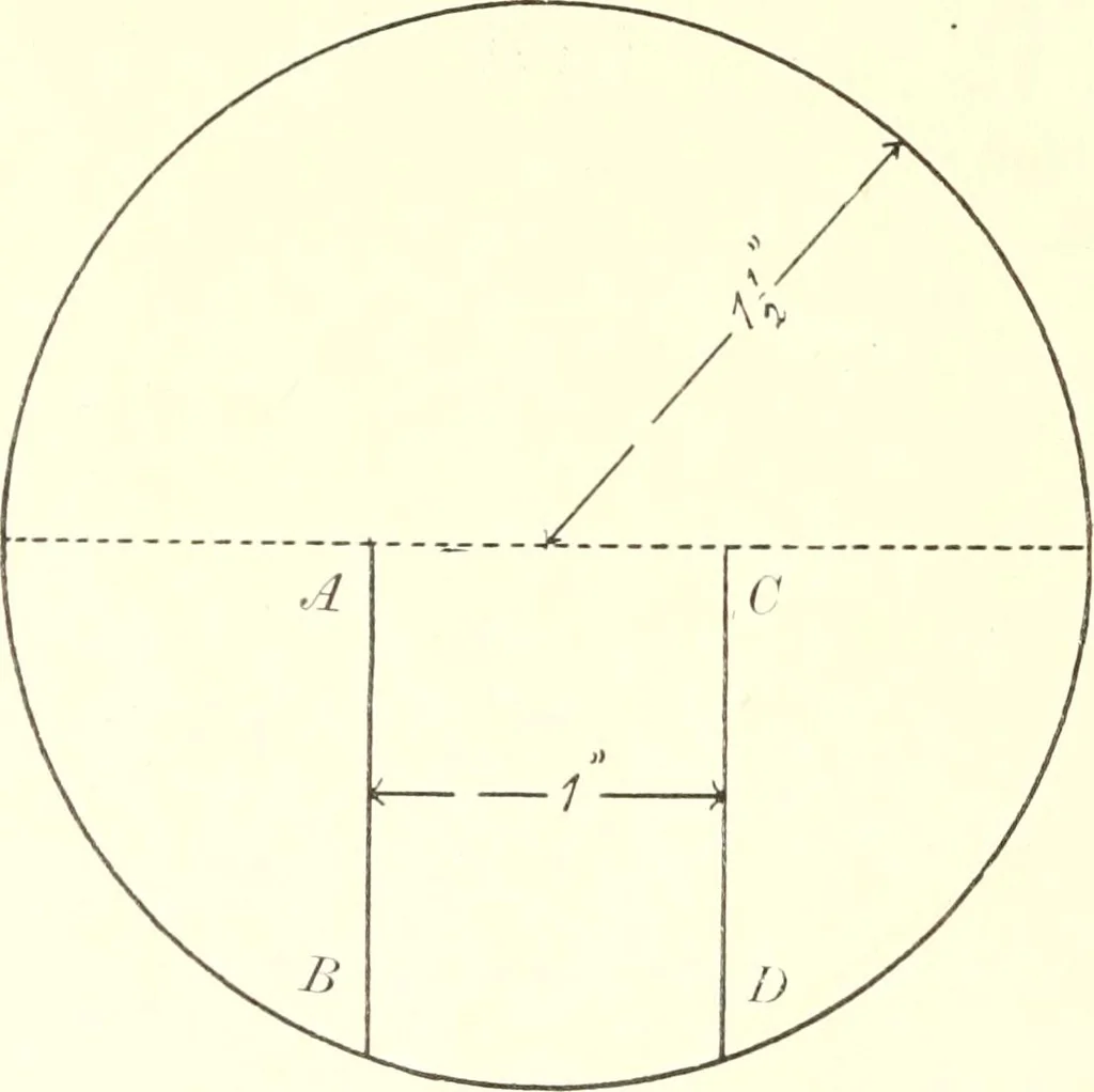 An illustration from Manual of cardboard construction for third and fourth grades, 1902, leaf 29