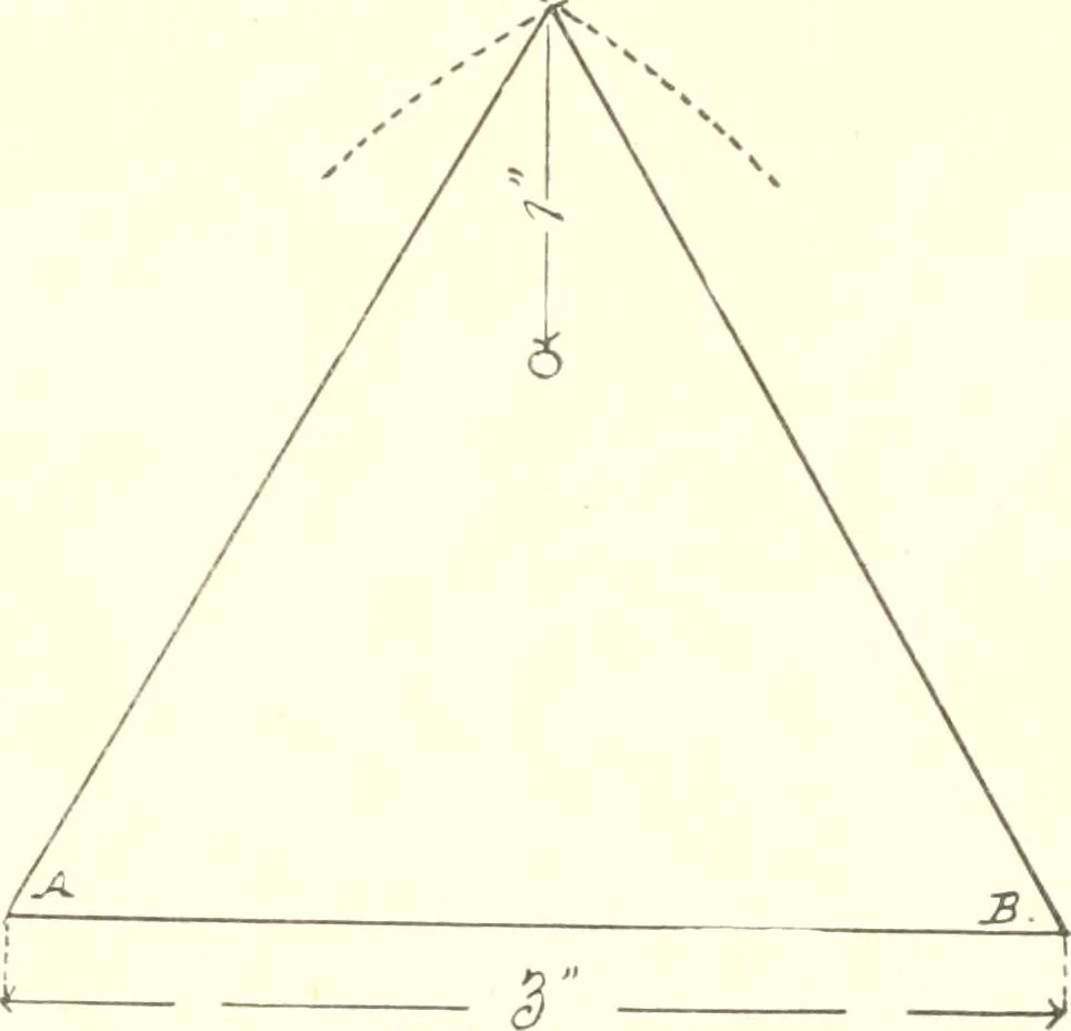 An illustration from Manual of cardboard construction for third and fourth grades, 1902, leaf 30