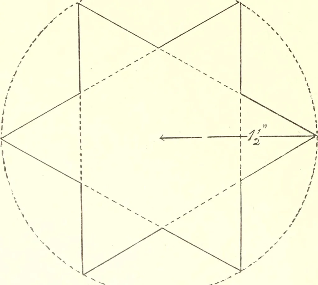 An illustration from Manual of cardboard construction for third and fourth grades, 1902, leaf 31