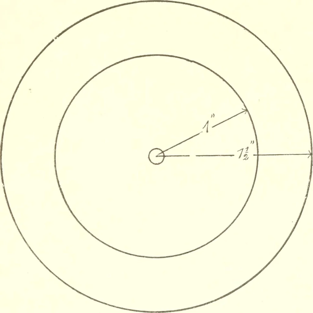 An illustration from Manual of cardboard construction for third and fourth grades, 1902, leaf 32