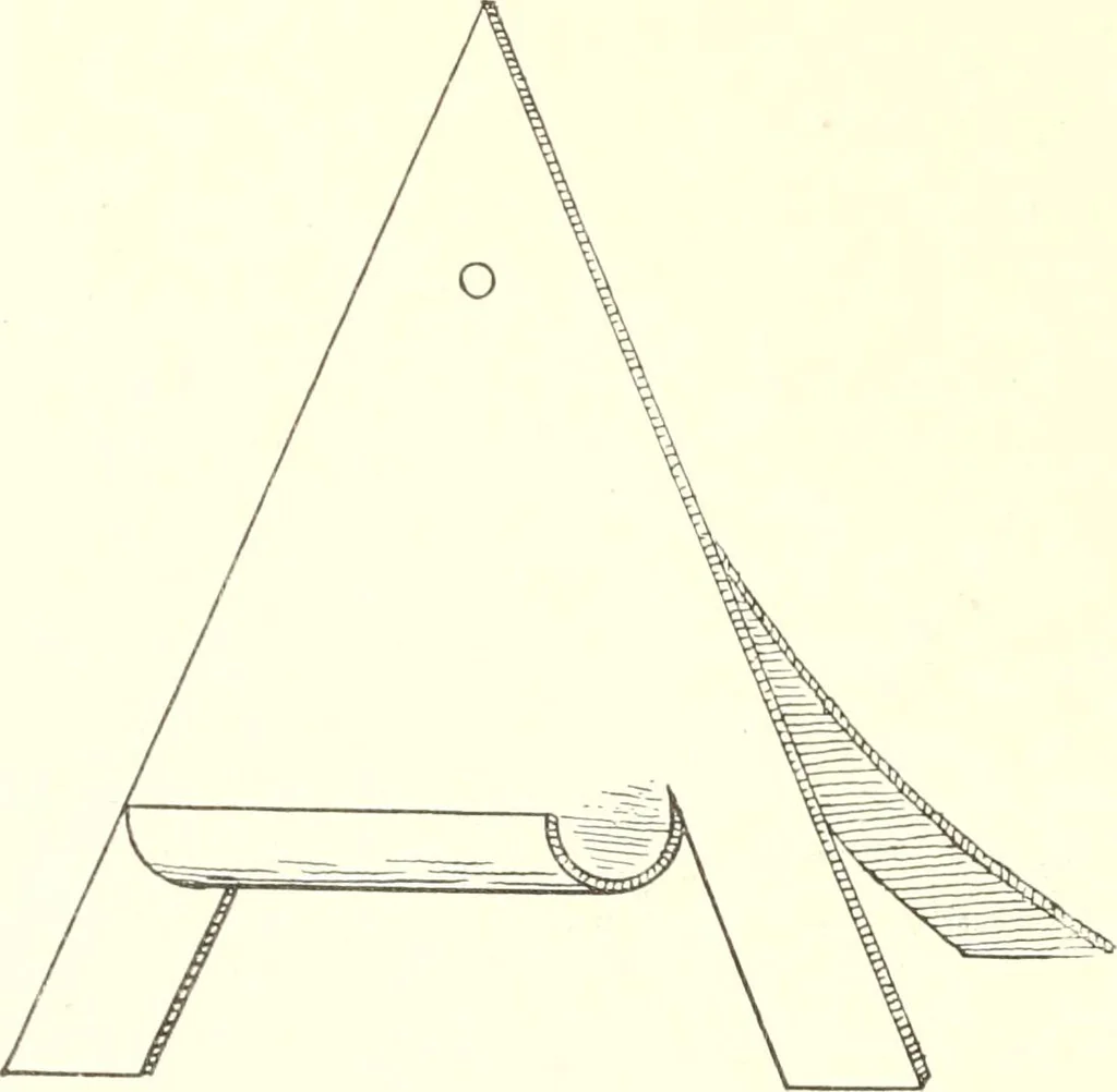 An illustration from Manual of cardboard construction for third and fourth grades, 1902, leaf 33