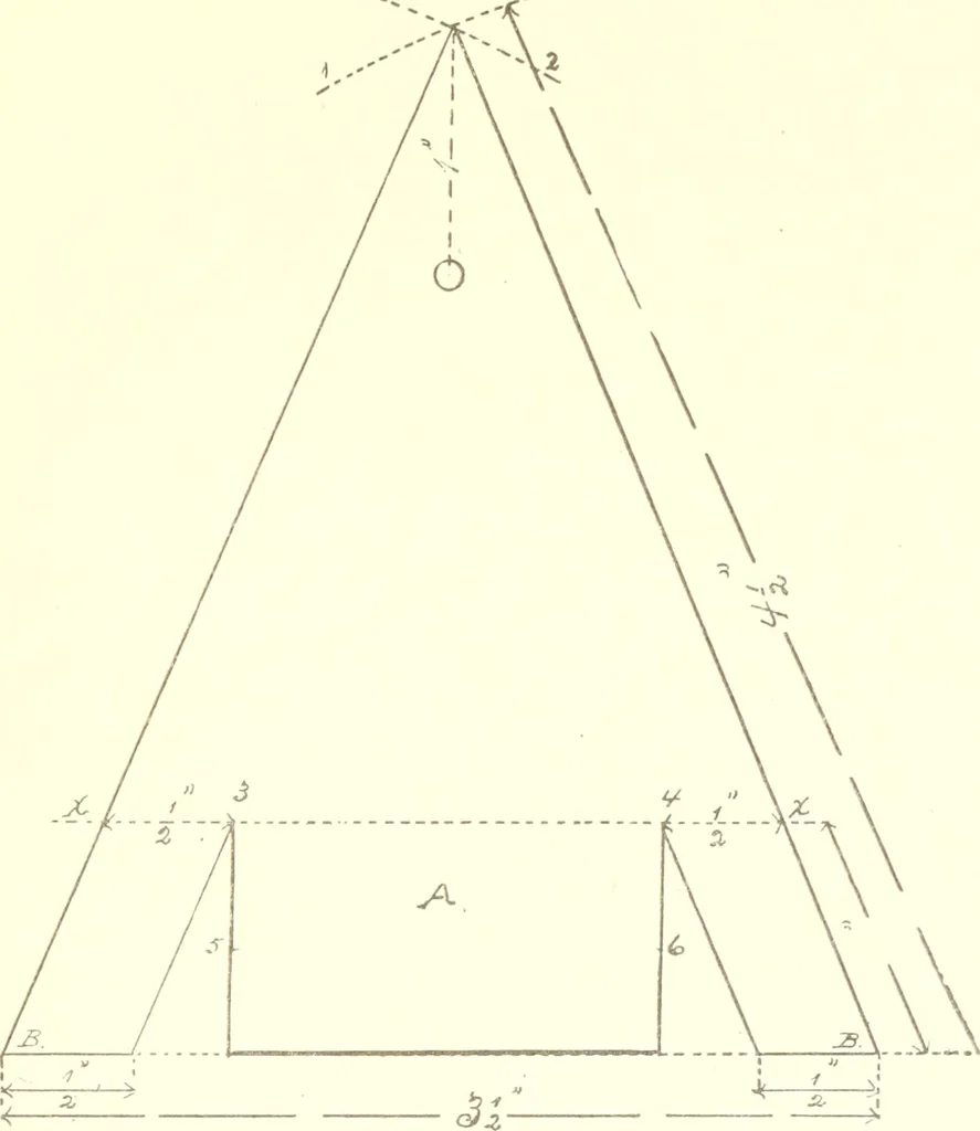 An illustration from Manual of cardboard construction for third and fourth grades, 1902, leaf 34